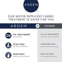 Arden Selections Outdoor Cushion Pillow Back, 23 x 17, Water Repellent, Fade Resistant 23 x 17, Sapphire Blue Leala
