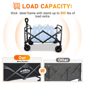 Collapsible Wagon Carts Foldable, Heavy Duty Beach Folding Wagon Cart with Wheels, Large Capacity Portable Utility Grocery Wagon for Shopping, Sports, Camping, Garden