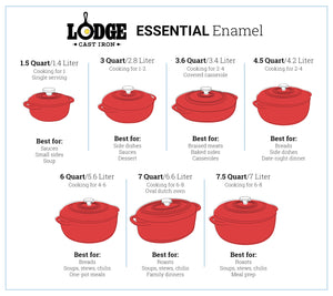 Lodge 7.5 Quart Enameled Cast Iron Oval Dutch Oven with Lid – Dual Handles – Oven Safe up to 500° F or on Stovetop - Use to Marinate, Cook, Bake, Refrigerate and Serve – Lilac