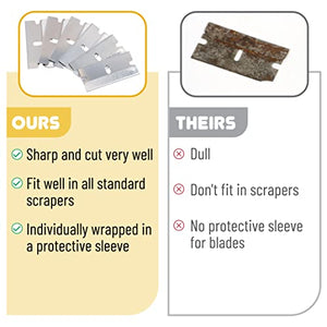 Bates- 50 pc Razor Blades, Flat Scraper Blades, One Edge Razor Blades