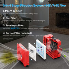 CADPXS 550CFM Air Scrubber HEPA Air Filtration System, Commercial Air Scrubber for Damage Restoration, Stackable Negative Air Machine with Daisy-Chain GFCI Duplex, Red