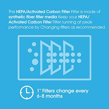 AlorAir HEPA/Activated Carbon Filter Replacement Set for CleanShield HEPA 550 Air Scrubber (Pack of 3) - Grace on Broadway 