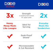 Dixie 10 Inch Printed Paper Plates, 86 ct