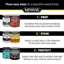 Minwax 785004444 Paste Finishing Wax, 1-Pound, Natural