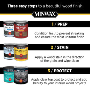 Minwax 785004444 Paste Finishing Wax, 1-Pound, Natural